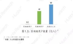 新加坡加密货币法律解析：安全合规与投资机遇