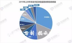 标题: 每日加密货币分析：揭示市场动态与投资策