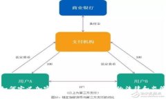 各国如何定义加密货币：全球视角下的法律和监