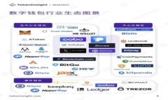探索加密货币现场直播：如何参与和成为这一金