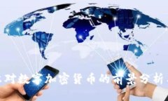 标题  鲍威尔对数字加密货币的前景分析与影响