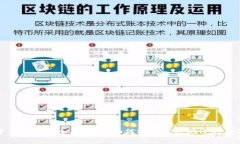 客户加密货币交易的全面指南：如何安全高效地