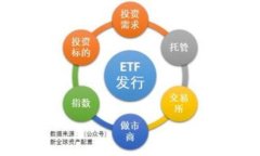 2023年全球各国加密货币未来趋势解析