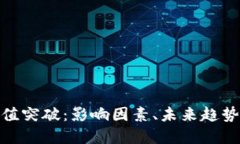 加密货币市值突破：影响因素、未来趋势与投资