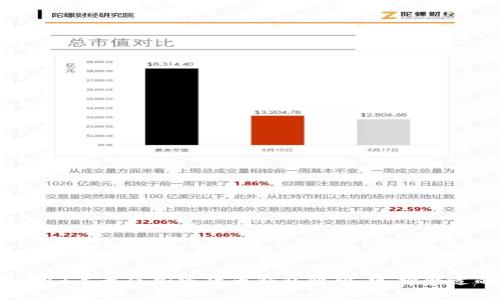 全面解析2023年最佳加密货币钱包比较：选择合适的钱包类型