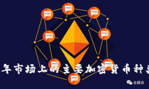 2023年市场上的主要加密货币种类分析