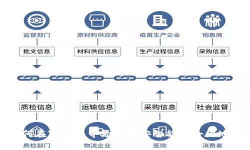 如何在TP钱包中添加币安智能链合约地址