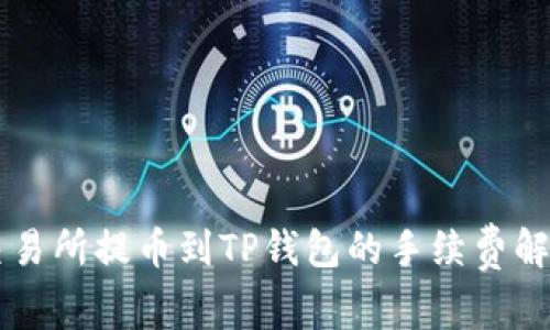交易所提币到TP钱包的手续费解析