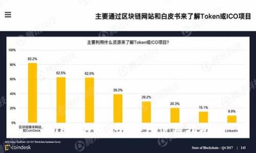  TP冷钱包300截图使用指南