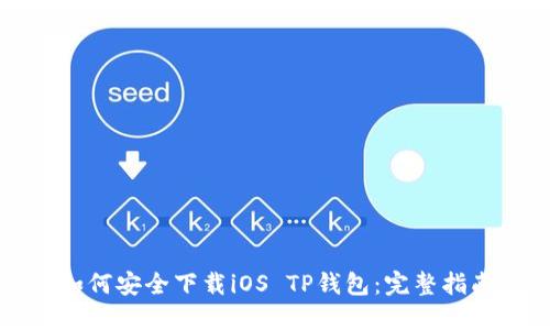 如何安全下载iOS TP钱包：完整指南
