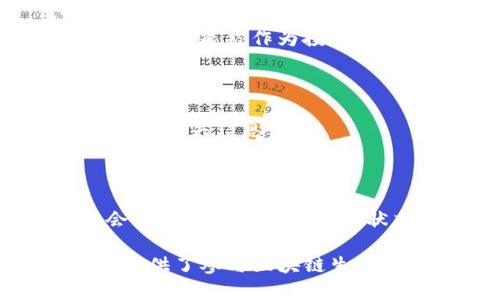 aliaoti如何通过TP钱包在波场上获得投票权？/aliaoti  
TP钱包,波场,投票,区块链/guanjianci

## 目录

1. 引言
2. TP钱包简介
3. 波场平台概述
4. 如何在波场上获得投票权
   - 4.1 创建TP钱包  
   - 4.2 购买TRX  
   - 4.3 投资波场节点  
   - 4.4 参与投票的具体操作  
5. 投票的重要性
6. 常见问题解答
   - 6.1 TP钱包是否安全？
   - 6.2 投票的流程是否复杂？
   - 6.3 投票的收益如何计算？
   - 6.4 需要支付费用吗？
   - 6.5 如何选择投票节点？
   - 6.6 投票结果如何查询？
   - 6.7 投票后可以撤销吗？

## 1. 引言

在区块链的世界中，投票权不仅代表了一种权利，更是一种价值。在波场（TRON）生态中，用户可以通过TP钱包投票选举超级代表，进而影响区块链的运行和发展。本文将详细介绍如何通过TP钱包在波场上获得投票权，并回答一些常见问题，以帮助用户更好地了解这一过程。

## 2. TP钱包简介

TP钱包是一款支持多种区块链资产的数字钱包，它以其安全性、易用性和多样化的功能受到用户的欢迎。用户可以通过TP钱包轻松存储、发送和接收加密货币，还可以参与投票、质押等操作。在波场生态中，TP钱包已经成为了用户与网络交互的重要工具。

## 3. 波场平台概述

波场（TRON）是一个以去中心化为核心的区块链平台，旨在构建一个全球自由娱乐内容的生态系统。它采用DPoS（Delegated Proof of Stake）共识机制，通过超级代表的选举来维护网络的安全和稳定。用户在波场上的投票权可以让他们参与到项目决策中，从而获得相应的回报。

## 4. 如何在波场上获得投票权

### 4.1 创建TP钱包

首先，用户需要在智能手机应用商店下载TP钱包，并按照指导步骤注册一个新账户。创建钱包后，用户将获得一个私钥和助记词，这些信息是非常重要的，用户必须妥善保管，以防止资产被盗或丢失。

### 4.2 购买TRX

波场平台的原生代币是TRX，用户必须先获得TRX才能进行投票。用户可以通过交易所购买TRX，完成KYC（实名身份认证）后，将TRX转入他们的TP钱包中。

### 4.3 投资波场节点

在波场生态中，用户的投票权主要通过质押TRX获得。用户需要在TP钱包中选择一个他们想支持的波场节点，并进行质押。质押后，用户将获得相应的投票权。此外，用户质押的TRX将为他们带来一定的收益。

### 4.4 参与投票的具体操作

一旦用户拥有了足够的TRX并进行了质押，他们就可以开始投票。用户在TP钱包中找到投票选项，选择他们想要投票的超级代表，然后确认投票。整个过程非常简单，只需几个点击即可完成，用户可以随时查看他们的投票状态。

## 5. 投票的重要性

投票在波场生态中扮演着至关重要的角色。用户通过投票可以影响超级代表的选举，这直接关系到网络的安全性、运营效率以及未来的发展方向。而且，作为回报，用户将获得一定比例的区块奖励，这无疑是一种双赢的局面。

## 6. 常见问题解答

### 6.1 TP钱包是否安全？

TP钱包在安全性方面具有较高的评价。它采用了多层安全防护措施，包括高强度的加密技术和双重身份验证，确保用户资金的安全。此外，TP钱包的私钥不存储在服务器上，用户完全掌控自己的资产。

### 6.2 投票的流程是否复杂？

不复杂。用户只需在TP钱包中进行几步简单的操作即可完成投票。整个流程从创建钱包到投票，真实体验下来大约只需10分钟，通过简单的指导即可完成。

### 6.3 投票的收益如何计算？

投票的收益主要来自于超级代表的区块奖励。用户所质押的TRX越多，投票权重也就越高，获得的奖励也就越丰厚。收益通常是按周期发放的，用户可以定期查看账户收益情况。

### 6.4 需要支付费用吗？

在波场上，用户进行投票和投票的质押操作通常是不需要额外支付手续费的。然而，在转账或交易时可能会有网络费用，这些费用视具体交易而定。

### 6.5 如何选择投票节点？

用户可以根据节点的稳定性、历史表现以及社区反馈来选择他们支持的节点。通常来说，获得更多社区支持和积极表现的节点将更有可能被作为投票对象。

### 6.6 投票结果如何查询？

用户可通过TP钱包或波场的官方网站查询他们所支持节点的投票结果。结果通常会在每个选举周期结束后公布，用户可以随时关注相关信息。

### 6.7 投票后可以撤销吗？

投票是可以撤销的。如果用户在投票后改变了主意，可以随时在TP钱包中取消之前的投票，并选择新的候选节点进行投票。系统会立即更新用户的投票状态。

结束语：通过了解如何使用TP钱包在波场上进行投票，用户能够更好地掌握区块链技术的应用及其带来的各种潜在收益。这不仅提供了参与区块链生态的机会，也帮助用户在不断发展的加密世界中寻找适合自己的投资和参与方式。