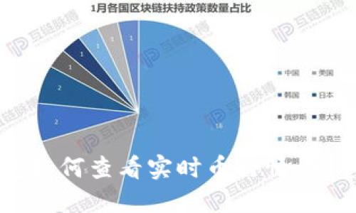 TP钱包如何查看实时币行情：完整指南