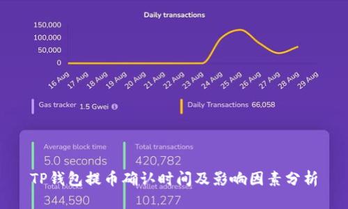 TP钱包提币确认时间及影响因素分析