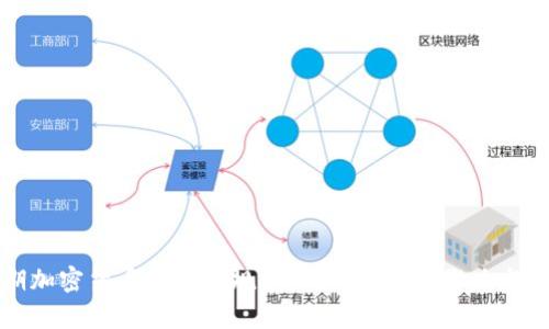 欧盟近期加密货币监管新规解析：对市场的影响与未来展望