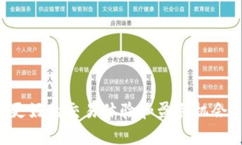 baioti最适合PC用户的加密货币交易软件推荐与评测/baioti
加密货币, 交易软件, PC软件, 数字货币/guanjianci

### 内容主体大纲

1. 引言
   - 简介加密货币的兴起和发展
   - 加密货币交易软件的背景及重要性

2. 加密货币交易软件的功能
   - 实时行情分析
   - 交易策略和智能交易
   - 安全性和账户管理
   - 客户支持和社区

3. 选择适合的加密货币交易软件
   - 评分标准（功能、界面、用户体验、安全性等）
   - 适合不同类型用户的软件推荐

4. 目前市场上最受欢迎的PC加密货币交易软件
   - 软件A
     - 功能介绍
     - 优缺点分析
   - 软件B
     - 功能介绍
     - 优缺点分析
   - 软件C
     - 功能介绍
     - 优缺点分析

5. 如何下载与安装加密货币交易软件
   - 下载途径及注意事项
   - 安装步骤详细解析

6. 使用加密货币交易软件的实用技巧
   - 基本操作指南
   - 风险管理建议
   - 如何跟踪和分析交易表现

7. 常见问题解答
   - 针对用户在使用过程中可能遇到的疑问进行解答

### 详细内容

#### 1. 引言

加密货币作为一种新兴的资产类别，自比特币诞生以来，其市场规模迅速扩张，吸引了越来越多的投资者和用户。近年来，随着区块链技术的不断进步，加密货币的应用场景也逐渐增多。与此同时，针对加密货币交易的需求，市场上涌现出了各种各样的交易软件，这些软件为用户提供了便利的交易环境和工具，帮助他们更好地参与到这个快速发展的市场中。

然而，面对众多的选择，用户该如何判断和选择一款适合自己的加密货币交易软件呢？本文将深入探讨这一主题，并推荐几款热门的加密货币交易软件，帮助用户做出明智的选择。

#### 2. 加密货币交易软件的功能

一款优秀的加密货币交易软件应具备多种功能，这些功能不仅影响用户的交易体验，也关系到用户的投资收益。以下是常见的交易软件功能：

实时行情分析
实时行情数据是加密货币交易软件非常重要的一部分。优质的软件能够提供实时的市场动态和价格变化，让用户及时把握市场趋势，为交易决策提供支持。

交易策略和智能交易
一些软件还提供智能交易功能，用户可以设置特定的交易策略，软件会根据市场情况自动执行交易。这种功能对于新手投资者或者时间有限的用户尤为重要。

安全性和账户管理
加密货币的安全性至关重要，优秀的交易软件通常会采用多重验证、冷钱包存储等方式保护用户的资产。此外，良好的账户管理功能能够帮助用户轻松管理多个交易账户。

客户支持和社区
面对技术问题或交易困惑，用户往往需要及时的帮助。一个活跃的社区和专业的客服支持将显著提升用户的使用体验。

#### 3. 选择适合的加密货币交易软件

选择加密货币交易软件时，用户应该考虑多种因素。以下是一些重要的评分标准：

功能
软件提供的基础功能和附加功能有助于提升用户的交易效率和体验。

界面
用户界面设计是否友好，能否方便用户快速上手是一个重要的考量点。

用户体验
软件的使用流程是否流畅，交易过程中是否有卡顿等问题。

安全性
交易所是否提供多重安全措施，以及过往是否有安全事件等。

#### 4. 目前市场上最受欢迎的PC加密货币交易软件

软件A
软件A是市场上拥有良好声誉的一款加密货币交易软件。它的界面，提供实时数据和多种交易工具，非常适合新手使用。

软件B
软件B针对专业交易员设计，提供了丰富的技术分析工具和智能交易功能，适合经验丰富的用户。

软件C
软件C则注重社区和客户支持，提供了全面的教育资源和活跃的交流平台，以帮助用户更好地理解市场。

#### 5. 如何下载与安装加密货币交易软件

下载和安装过程中，用户应选择官方网站，以避免下载到恶意软件。

下载途径及注意事项
确保从官方渠道下载，检查文件的真实性，避免网络诈骗的问题。

安装步骤详细解析
将步骤详细分解，确保用户能够顺利完成安装。例如：下载软件包、解压文件、运行安装程序并按照向导步骤进行。

#### 6. 使用加密货币交易软件的实用技巧

基本操作指南
对新手用户来说，了解软件的基本操作至关重要，包括如何创建账户、存款、交易等。

风险管理建议
介绍如何设置止损、如何分散投资以降低风险等。

如何跟踪和分析交易表现
指导用户使用交易软件提供的分析工具，了解自己的交易表现和盈亏情况。

#### 7. 常见问题解答

如何处理交易中的错误？
在交易过程中，错误是难以避免的。例如，错误的交易指令、技术问题等。用户应先了解软件的交易规则，并在发生错误后第一时间联系客户支持。

加密货币交易软件有多安全？
安全性是一个重要因素，用户需要了解软件采用了哪些安全措施，包括账户安全、资产安全等。

如何选择合适的交易策略？
不同的交易者有不同的市场理解和风险承受能力。用户应根据自身的需求和市场情况选择合适的交易策略。

能否在手机上使用这些软件？
很多PC端交易软件也推出了手机应用，方便用户随时随地进行交易。

加密货币市场的波动性如何影响交易？
市场的波动性是加密货币的特点之一，用户需掌握处理波动的技巧。适时止盈、止损可以有效应对市场变化。

如何评估交易软件的性能？
用户可以通过对比不同软件的费用、速度、功能等指标进行评估，选择最适合自己的软件。

交易软件的费用有哪些？
使用交易软件通常会涉及手续费、提款费等，这些都会对用户的交易成本产生影响。

通过以上内容，我们可以看出加密货币交易软件的选择对投资者的影响深远。认真研究并选择适合自己的软件，将有助于每位投资者在复杂的加密货币市场中获得更好的交易体验和盈利机会。