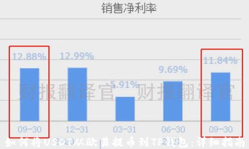 
如何将USDT从欧易提币到TP钱包：详细指南