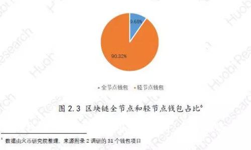 TP钱包不升级也能用吗？解析、风险与选择