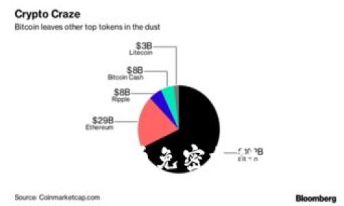如何在TP钱包中开通免密支付功能？详细指南