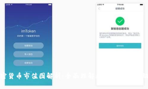 加密货币市值图解析：全面理解数字货币市场动态