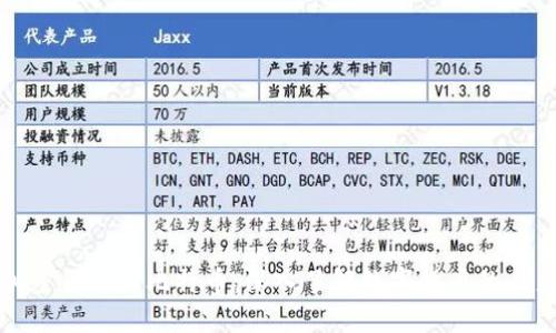 加密货币与比特币：深入了解数字货币的未来