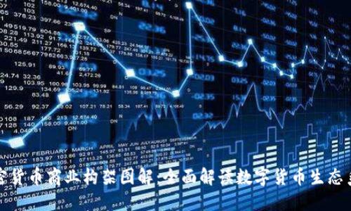 加密货币商业构架图解：全面解读数字货币生态系统