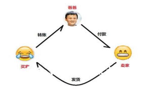 全面解析加密货币私钥格式：保护数字资产的第一步