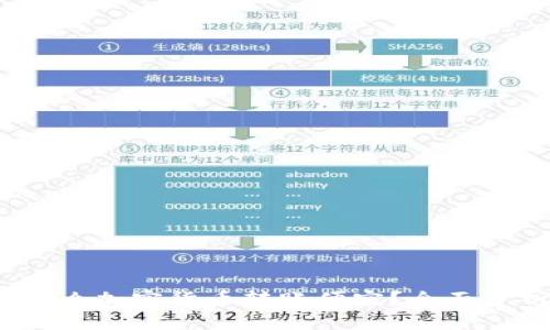 2023年：什么加密货币转账便宜？全面分析及推荐！