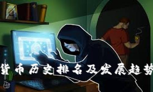 加密货币历史排名及发展趋势解析