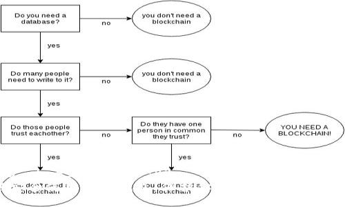 meta charset=