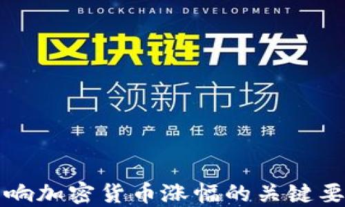 
影响加密货币涨幅的关键要素