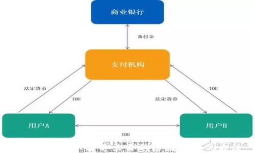 
TP钱包USDT转不出去的原因与解决方法
