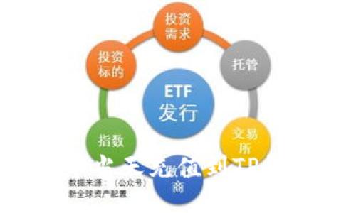 如何快速将人民币当天充值到TP钱包：详细操作指南