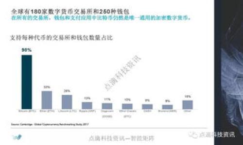 

TP钱包被盗后还能找回吗？全面解析与解决方案