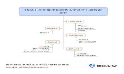 TP钱包USDT提现人民币的完整指南