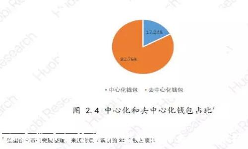   
今日加密货币行情分析：实时价格走势及市场动态
