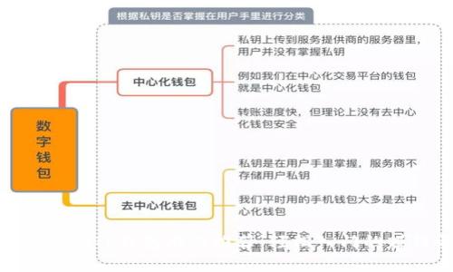 最佳低投资TP钱包游戏推荐：轻松入门的赚钱之道