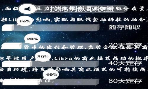 baioti解密Libra：未来数字货币的领导者还是昙花一现？/baioti
Libra, 加密货币, 数字货币, Facebook, 区块链技术/guanjianci

## 内容主体大纲

1. **引言**
   - 什么是Libra？
   - Libra的愿景与目标

2. **Libra的背景**
   - Facebook的资金与技术支持
   - Libra协会的成立及意义

3. **Libra的技术架构**
   - 区块链技术的应用
   - 不同于比特币的设计理念

4. **Libra的经济模型**
   - Libra币的锚定机制
   - 如何保证稳定性？

5. **Libra的市场前景**
   - 现有竞争对手分析
   - 潜在用户群体与市场需求

6. **Libra的监管挑战**
   - 各国政府的反应与态度
   - 合规性问题与解决方案

7. **Libra对全球金融的影响**
   - 如何影响传统银行体系？
   - 对国际汇款的挑战与机遇

8. **结论**
   - Libra未来的发展方向与可能性
   - 对加密货币发展的启示

## 引言

在现代经济中加密货币扮演着越来越重要的角色，其中Facebook推出的Libra数字货币引发了广泛关注。Libra不仅仅是一种加密货币，它还承载着Facebook的技术、市场和用户基础的优势。本文将对Libra进行全面剖析，探讨其潜力和挑战。

## 1. Lib的背景

### Facebook的资金与技术支持

Libra的推出并不是偶然，而是Facebook基于其强大的用户基础和技术能力的一次深思熟虑的尝试。Facebook拥有超过20亿的用户，这为Libra提供了潜在的庞大市场。此外，Facebook在数据管理和技术开发方面的丰富经验，也为Libra的发展奠定了良好的基础。

### Libra协会的成立及意义

2019年，Facebook联合多个战略合作伙伴成立了Libra协会，旨在推动Libra的开发和实施。Libra协会的成立标志着Libra不仅仅是Facebook的项目，而是一个以多个技术和金融机构为支撑的全球性数字货币，这为其未来的推广提供了更为广泛的支持和可靠性。

## 2. Libra的技术架构

### 区块链技术的应用

Libra基于区块链技术构建，不同于比特币的去中心化特性，Libra采用了一种更为灵活的多重链架构。这种结构使得Libra在执行速度和交易确认时间上具有优势，同时也提高了其可扩展性。

### 不同于比特币的设计理念

Libra的设计初衷是为了减少波动，提供一种更加稳定的支付手段。与比特币的稀缺性不同，Libra希望通过多币种的锚定机制来保证其价格的相对稳定。

## 3. Libra的经济模型

### Libra币的锚定机制

为了确保Libra币的价格稳定，Libra采用了一套严格的锚定机制。Libra不仅由一篮子法币支持，还将定期进行调整，以反映市场变化和用户需求。这种设计能够在一定程度上避免币值剧烈波动的问题。

### 如何保证稳定性？

Libra的稳定性不仅依赖于其多币种锚定机制，还包括强大的资金储备和透明的运营管理。Libra协会将负责监督资金储备的管理，确保每一枚发放的Libra币都有相应的资产作为支撑。

## 4. Libra的市场前景

### 现有竞争对手分析

在加密货币领域，Libra面临着许多竞争对手，包括比特币、以太坊等。但由于Libra的稳定性和强大的市场推广能力，它具有独特的竞争优势。这种优势将使其在数字支付和国际汇款中占有一席之地。

### 潜在用户群体与市场需求

Libra不仅可以服务于那些已经在使用加密货币的用户，还能够吸引没有银行账户的人群。全球约有25亿人没有银行账户，而Libra提供了一个便利的支付解决方案，使其能够覆盖到更多的用户。

## 5. Libra的监管挑战

### 各国政府的反应与态度

Libra的推出引起了全球各国政府的广泛关注与担忧。部分国家对其可能带来的金融风险表示强烈反对，认为Facebook可能无法管理庞大的金融体系。此外，各国对数据隐私和消费者保护的问题也表示了关注。

### 合规性问题与解决方案

为了满足监管要求，Libra协会表示将采取一系列合规措施，包括透明化账户管理、接受国家法律监管等。只有通过合规性，Libra才能在全球范围内顺利推广。

## 6. Libra对全球金融的影响

### 如何影响传统银行体系？

Libra的推出将对传统银行体系带来深远影响。由于Libra的收费相对低廉，处理速度快，将吸引大量用户使用，从而导致传统银行流失资金和用户。这也促使传统银行加速数字化转型，提升服务质量。

### 对国际汇款的挑战与机遇

Libra可以有效降低国际汇款的成本和时间，这对移民和跨国劳工群体尤其重要。同时，Libra的出现也挑战了现行的汇款服务模型，促使行业内竞争加剧，推动了整个金融市场的创新。

## 7. 结论

### Libra未来的发展方向与可能性

尽管遇到了一些挑战，Libra仍然拥有改变全球金融格局的潜力。借助Facebook的资源和用户基础，Libra有机会成长为一种主流的数字货币。

### 对加密货币发展的启示

Libra的案例为加密货币的发展提供了宝贵的经验，尤其是在如何处理监管问题和如何保证币值稳定方面。这对未来其他数字货币的设计与运营具有重要的指导意义。

## 相关问题

1. Libra是如何保证其币值稳定的？
2. Libra对全球金融体系的潜在影响是什么？
3. 各国对Libra的监管态度如何？
4. Libra与其他加密货币相比有什么独特之处？
5. 如何看待Libra的用户群体？
6. Libra的推出会对传统银行行业产生什么样的挑战？
7. Libra的商业模式能否获得成功？

### 问题一：Libra是如何保证其币值稳定的？

1. Libra是如何保证其币值稳定的？
Libra旨在通过锚定一篮子货币的方式来保持其相对稳定的价位。具体而言，Libra的设计理念是将其价值与多种法定货币相挂钩，包括美元、欧元、日元等，确保其价格不受单一货币波动的影响。不同于比特币等虚拟货币的高波动性，Libra的目标是创建一个具有低波动性的货币，从而鼓励用户将其作为日常交易的支付工具。

此外，Libra还将通过储备资产的管理来保证币值的稳定性。Libra协会会保持与其发放的Libra币数量相匹配的储备资产，这些资产将以透明的方式进行管理。用户对于Libra币的信任也与其资产储备的透明度息息相关。Libra协会承诺定期审计其资产，发布报告，确保每一枚Libra都有相应的资产做支撑。

通过这样的设计，Libra希望能够在稳定性和通用性中找到最佳平衡，满足用户的支付需求。

### 问题二：Libra对全球金融体系的潜在影响是什么？

2. Libra对全球金融体系的潜在影响是什么？
Libra的潜在影响将是多方面的，首先是对传统银行体系的冲击。Libra通过提供更加高效、低成本的支付和汇款服务，将吸引大量用户，特别是在缺乏传统银行服务的地区。因此，传统银行可能需要重新考虑其商业模式，以保持竞争力。

其次，Libra的出现可能会引发监管机构对全球金融体系的检讨。许多国家可能会考虑如何应对非国家发行的数字货币，并可能通过立法来规范其影响。这将推动全球范围内的金融科技创新，同时也带来新的安全和隐私挑战。

另外，Libra还可能改变国际汇款市场的格局。国际汇款的费用通常很高，而Libra可能会提供更具竞争力的定价，通过区块链技术实现快速跨境支付。这将有助于全球各地的人们，尤其是那些在海外务工的群体，减轻汇款负担，促进经济发展。

总之，Libra能够带来的变革可能直接影响全球金融格局，推动金融服务的普及与创新。

### 问题三：各国对Libra的监管态度如何？

3. 各国对Libra的监管态度如何？
各国对Libra的监管态度非常复杂，普遍存在各种质疑和担忧。例如，欧盟的监管机构表示，Libra可能威胁到金融稳定和消费者保护，呼吁严加审视。而美国国会在听证会上明确表示，Libra必须先在法律框架下解决所有问题，才能推出。

一些国家对此表示担忧，认为Libra的广泛应用可能影响货币政策的有效性，给现有的金融体系带来压力。而另一些国家则持开放态度，认为Libra能够促进金融创新，提高金融普惠水平。

为了应对这些阻碍，Libra协会表示将积极与各国监管机构沟通，并致力于合规运营。这表明Libra在全球扩展过程中，必须寻找与各国监管要求之间的平衡。

通过对不同国家监管态度的分析，可以看出，Libra的成功推动离不开合规性和透明度，只有在监管机构的信任下，Libra才能获得用户的广泛接受。

### 问题四：Libra与其他加密货币相比有什么独特之处？

4. Libra与其他加密货币相比有什么独特之处？
Libra与其他加密货币相比，最大的独特之处在于其由一篮子法定货币作为支撑，旨在提供一种更为稳定、低波动的数字货币。这种设计理想地将解决大多数加密货币的波动性问题，使其更适合日常交易。

此外，Libra得到了Facebook及其合作伙伴的强大支持，这些合伙单位包括多家知名金融和科技公司，形成了一个强大的生态系统。这使得Libra不仅仅是一个数字货币，更是一个拥有全面服务的平台。

再者，Libra的社交媒体背景使其能够快速获得用户接入。一旦推出，通过Facebook的用户基础，Libra将能够暴露于数十亿用户面前，带来大量潜在用户，不同于许多只能依赖自发接入的新币。

因此，Libra不仅具有技术上的优势，市场的潜力也使其在数字货币领域中独树一帜。

### 问题五：如何看待Libra的用户群体？

5. 如何看待Libra的用户群体？
Libra的用户群体是其成功的重要因素之一。首先，Libra的设计目标是为了服务于那些在传统金融体系中处于边缘的用户，包括全球数十亿没有银行账户的人。对这些没有金融服务的人群而言，Libra提供了一种便捷的支付解决方案，有助于其融入经济体系。

其次，Libra能够吸引那些对现有金融体系持怀疑态度的年轻用户群体。如今的年轻人更倾向于使用技术创新进行线上支付，而Libra为这种趋势提供了一个更安全、低成本的选择，这使得其在年轻群体中极具吸引力。

此外，借助Facebook的社交网络，Libra还能够触及广泛的潜在用户。用户在使用Facebook平台时，可以更自然地接触到Libra，使其不仅是一种支付工具，还成为与亲友进行交易互动的手段。

总之，Libra的用户群体具有多样性，未来的接受度将取决于其如何顺利为这些不同背景的用户服务。

### 问题六：Libra的推出会对传统银行行业产生什么样的挑战？

6. Libra的推出会对传统银行行业产生什么样的挑战？
Libra的推出对传统银行行业将带来巨大的挑战，首先是在客户流失方面。由于Libra提供低廉的手续费和高效的支付方式，可能导致一部分客户从传统银行转向Libra，从而影响传统银行的客户基础。此外，用户习惯的改变也将可能导致资金的大规模转移，影响银行的贷款和融资能力。

其次，Libra可能在支付领域产生直接冲击。传统银行在国际转账、跨境支付领域的高收费和流程冗长易使用户转向Libra这种新型支付工具。面临竞争压力，传统银行需要提升服务质量，以保持客户的忠诚度，这可能导致银行重新审视其服务策略。

在应对Libra的挑战中，传统银行需要加快数字化转型，提升服务水平。只有通过引入更方便的支付解决方案和更好的用户体验，才能有效抵挡Libra的影响，实现与现代金融科技的融合。

### 问题七：Libra的商业模式能否获得成功？

7. Libra的商业模式能否获得成功？
Libra的商业模式围绕着低成本、高效率的交易提供，以此来吸引用户。然而，其成功的关键仍在于能否有效解决各国监管的问题。由于Libra涉及到货币的发行和管理，监管合规性是其商业模式能否成功的基础。Libra必须在法律框架内运营，以获得用户的信赖和接受。

此外，Libra必须通过有效的市场推广手段，赢得用户的粘性和忠诚度。由于其依赖于Facebook庞大的用户基础，因此市场认知将速战速决。越早被用户接受，Libra的商业模式成功的概率就越高。

最后，Libra需要持续关注技术创新和用户体验。在竞争因金融科技而日益激烈的市场环境中，如何为用户提供更加便利的服务和更安全的交易环境，将直接影响其商业模式的可持续成功。

总体来看，Libra的商业模式成功与否，将取决于多个因素的综合影响，包括监管环境、市场竞争、用户接受度等。随着不断的发展，Libra的未来值得我们关注。