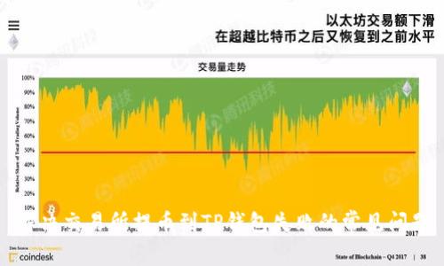 解决交易所提币到TP钱包失败的常见问题