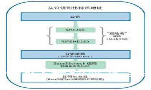 什么是TP钱包？是否是冷钱包？一切你需要知道的加密资产存储方式
