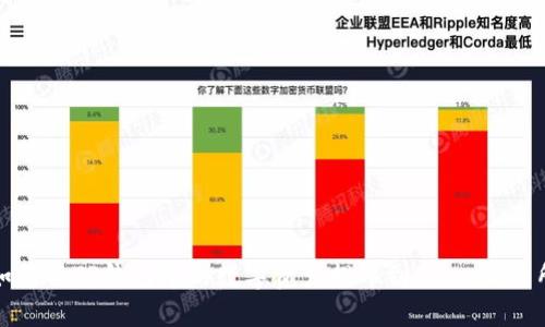 如何将TP钱包中的数字资产提币到Gate交易所