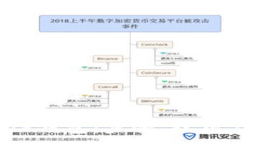 如何将转币到TP钱包：步骤、技巧与常见问题解答
