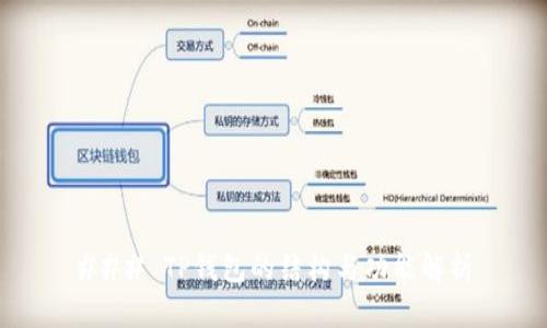 ### TP钱包的结构与功能解析