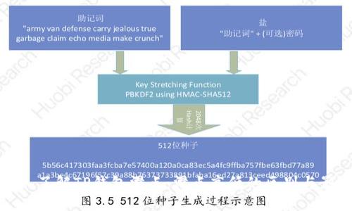 深入了解TP钱包滑点：滑点高低的区别与影响