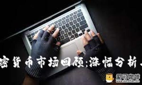 2017年加密货币市场回顾：涨幅分析与投资机会