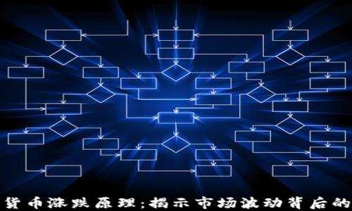 
加密货币涨跌原理：揭示市场波动背后的秘密