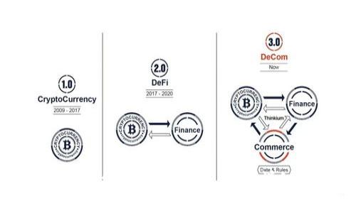 如何在TP钱包中给波场（Tron）充值：详细步骤与技巧