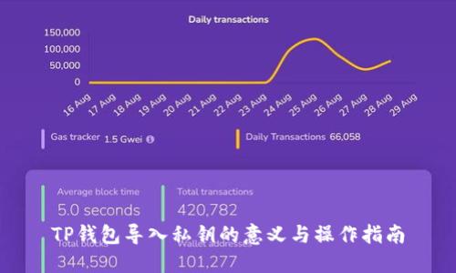 TP钱包导入私钥的意义与操作指南