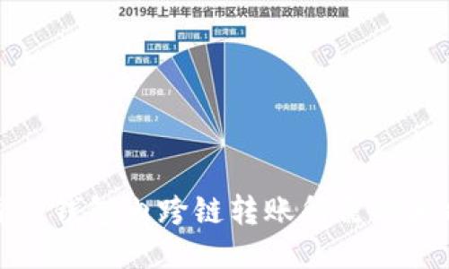 优质TP钱包内跨链转账所需时间揭秘
