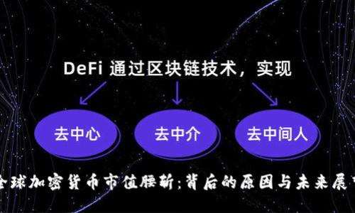 全球加密货币市值腰斩：背后的原因与未来展望