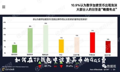 如何在TP钱包中设置买币的Gas费